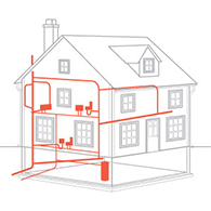 Katy tx plumbing
